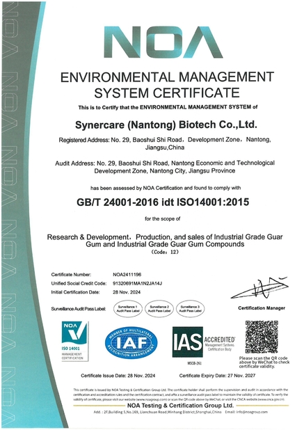 중국 Synercare (Nantong) Biotech Co. Ltd 인증